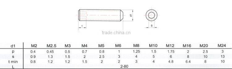 BAOSTEP Top Quality Professional Left Hand Bolt