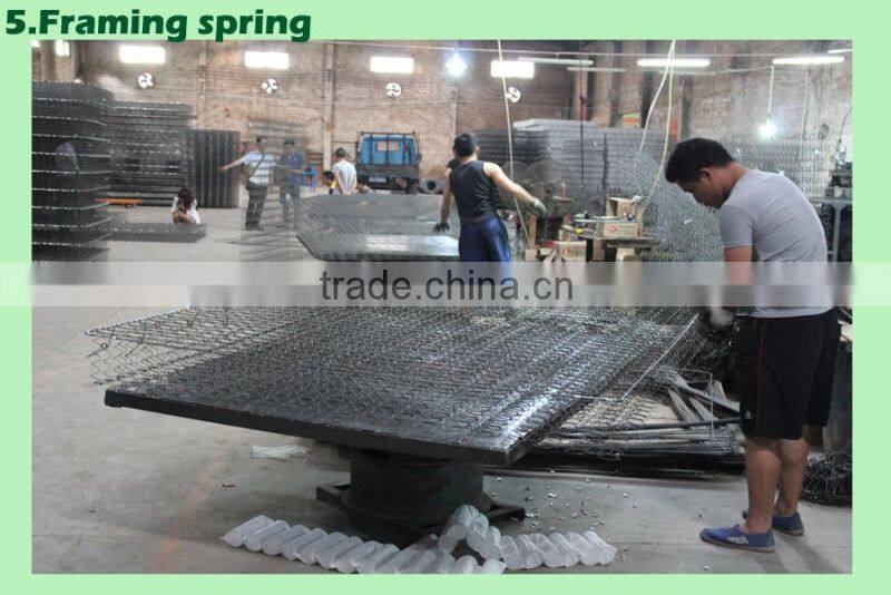 Customized Bonnell Spring For Mattress