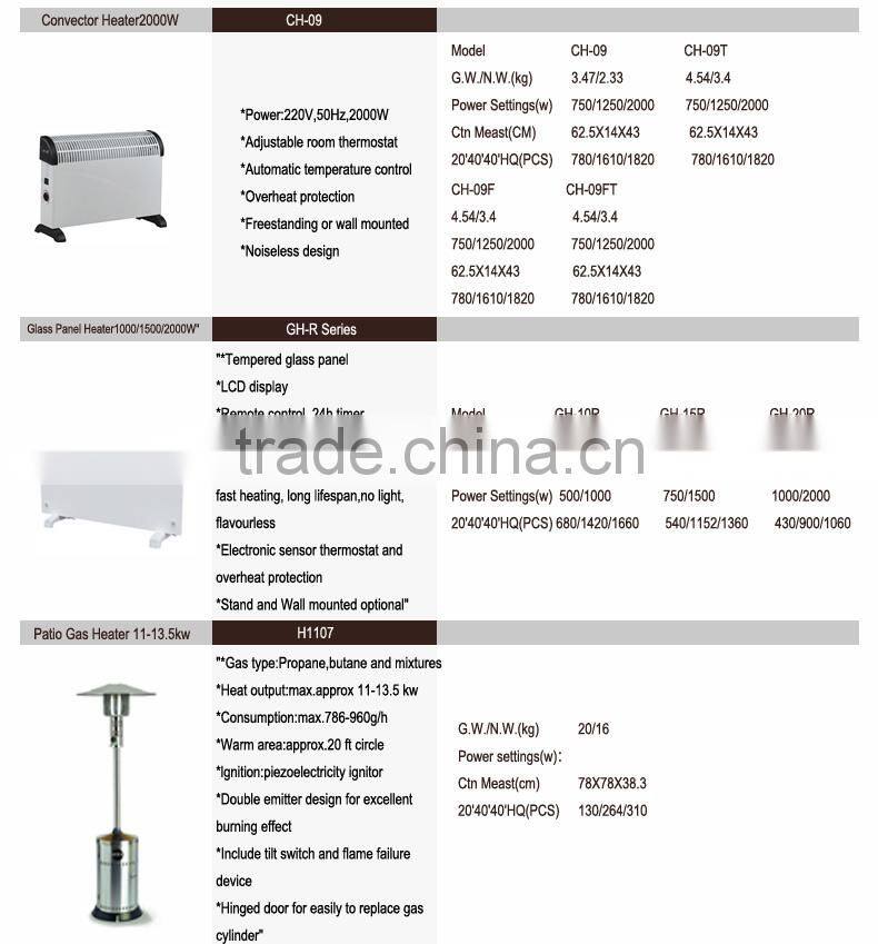 Electric Mica Heater