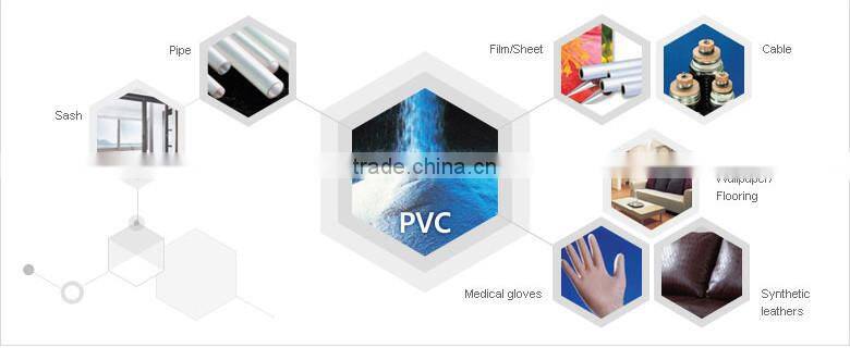PVC Resin for pipe,pvc resin manufacture in china,pvc resin k67