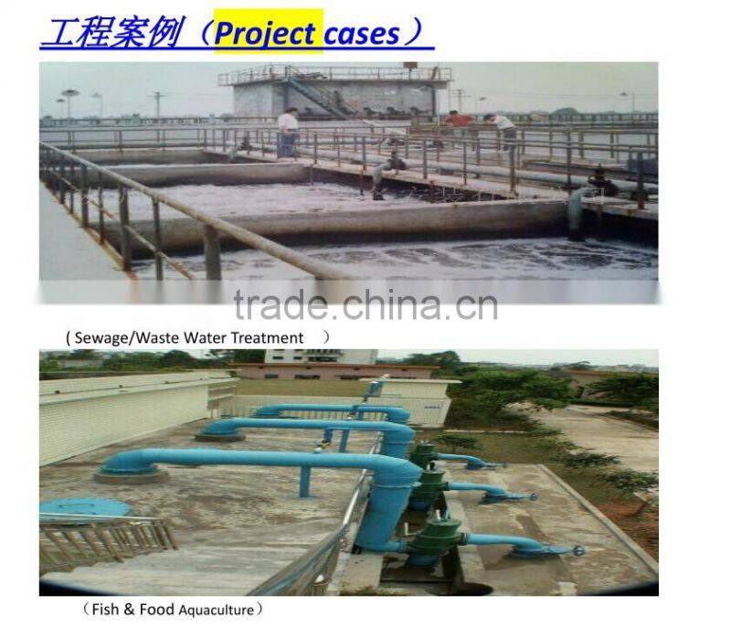 Moving Bed Bio-film Reactor