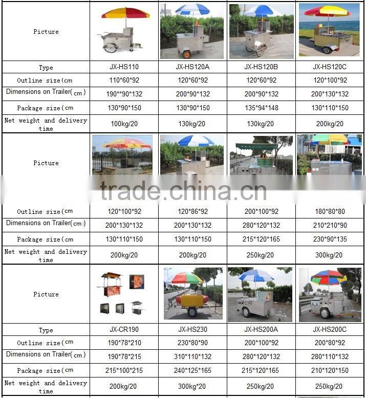 CE certificate Medium food truck manufacturers for hot dog sale