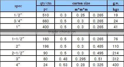 pipe fitting FEMALE ADAPTOR pipe and fitting pvc pipe fitting pipe fitting