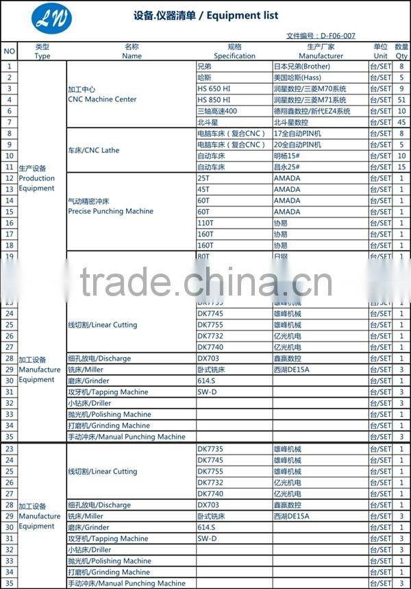 OEM brass charger plug metal parts with 2 pins