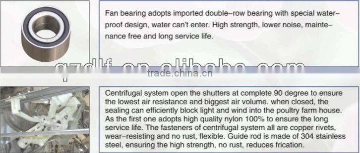 DLF AC industrial exhaust fan