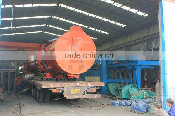 ZKBM Series Rotary Dryer Used For Drying Sand,Slurry,Coal Powder,etc