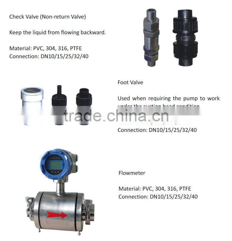 Leak-free Hydraulic Diaphragm Dosing Pump