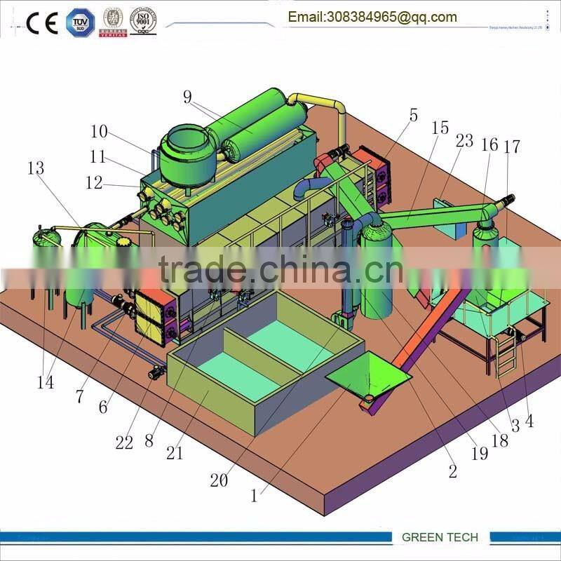 Mazut oil/sludge oil / refining to good oil continuous pyrolysis plant with patent