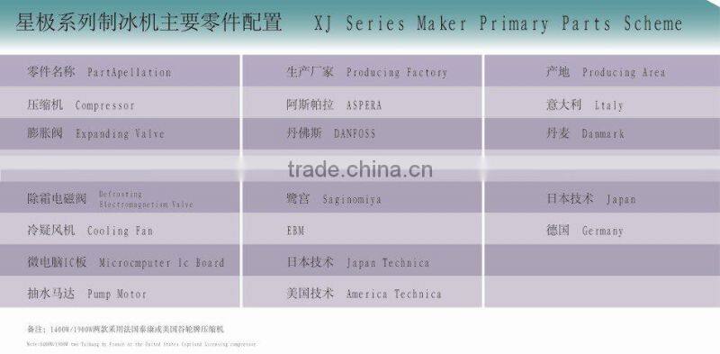Hot Sale Ice Cube Maker Machine 210 Pound