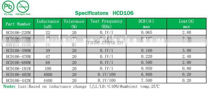 10 mh inductor drum core inductor inductor price