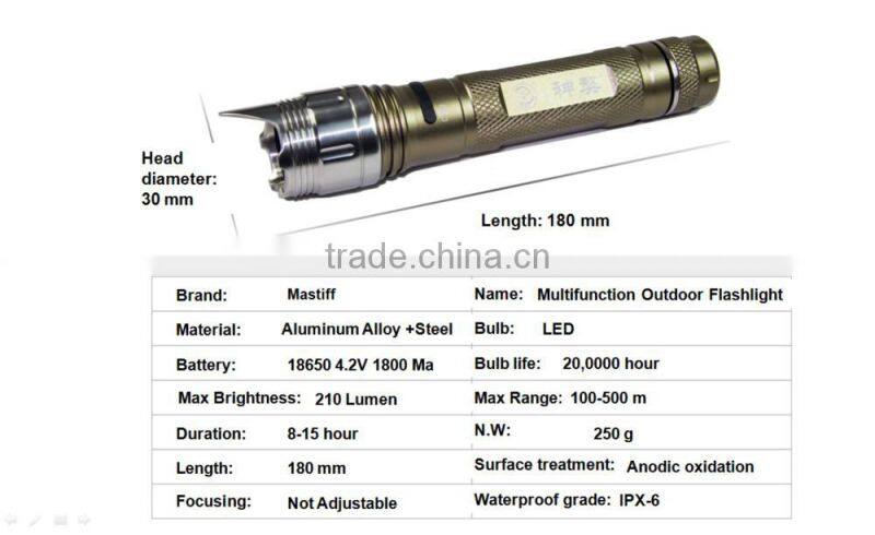 Mini Pocket Outdoor Aluminum LED Flashlight Waterproof Camping Flashlight for Emergency lighting