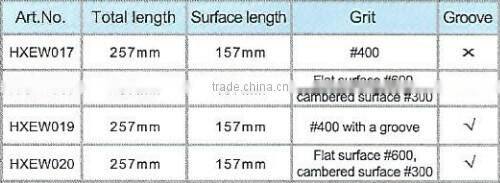 Diamond sharpener / diamond whetstone for knife