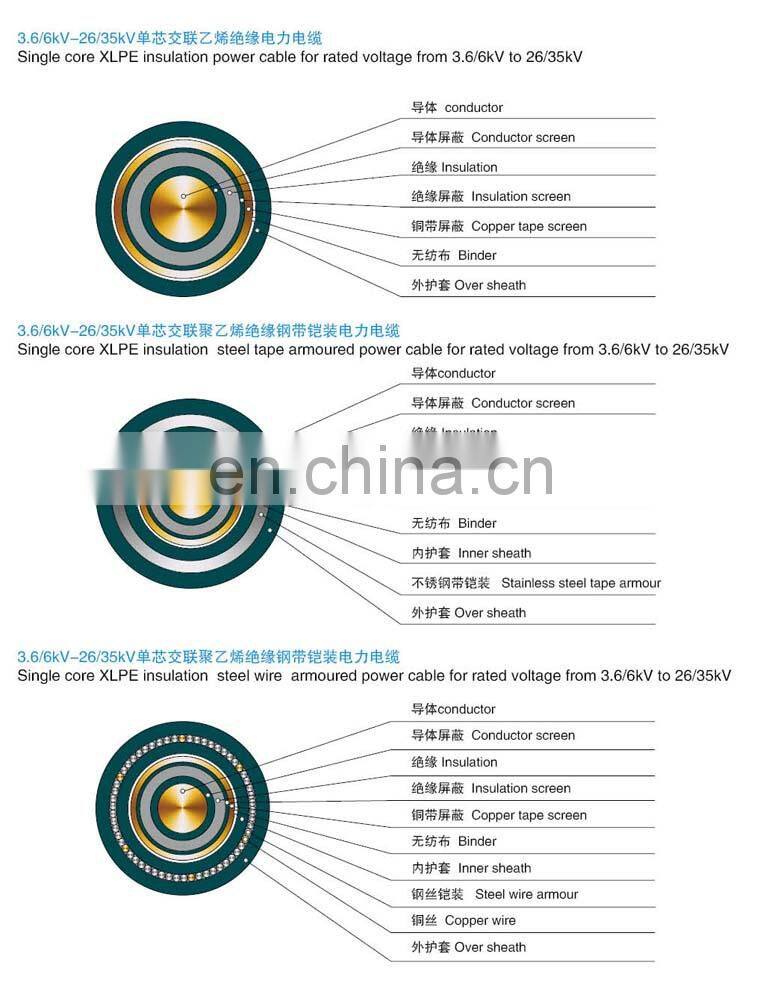High standard 1*240mm2 copper/ aluminum conductor XLPE insulation copper wire copper tape shield PVC sheath power cable
