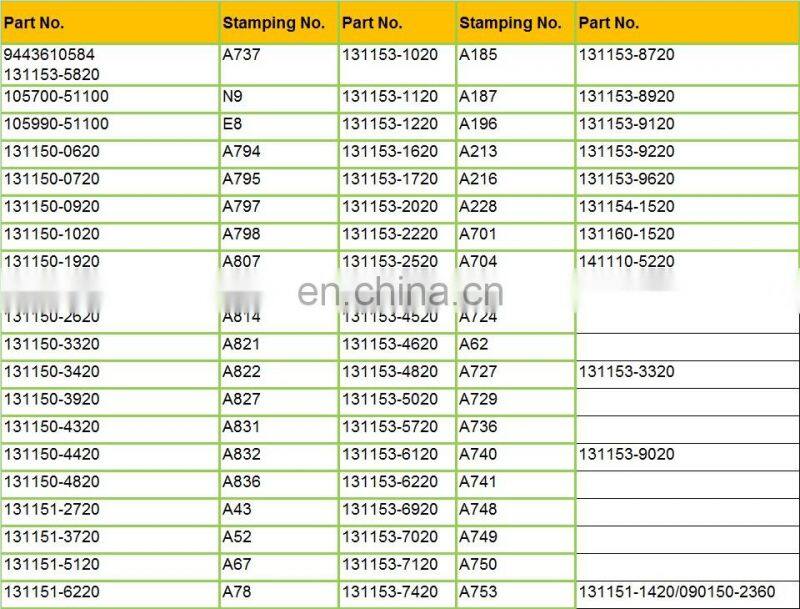 BJAP Pump Plunger Barrel Element U37 XY71