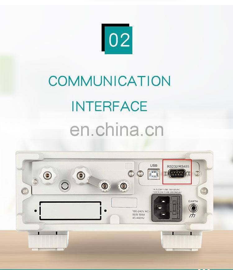 AC/DC voltage current power factor power meter