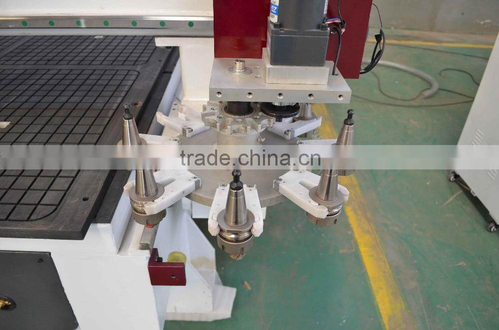 automatic tool changer wood machine italy atc spindle cnc stainless steel cutting cnc router