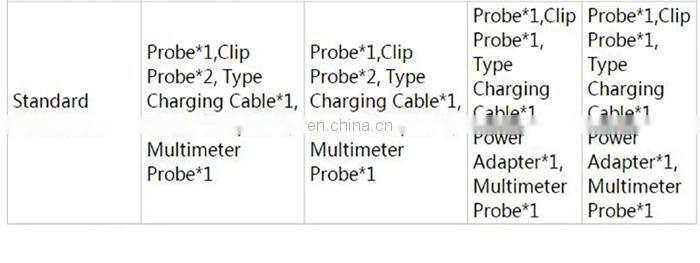 2 In 1 Digital Oscilloscope + Multimeter 40MHz 250MSa/s Direct Charging Type 2C42