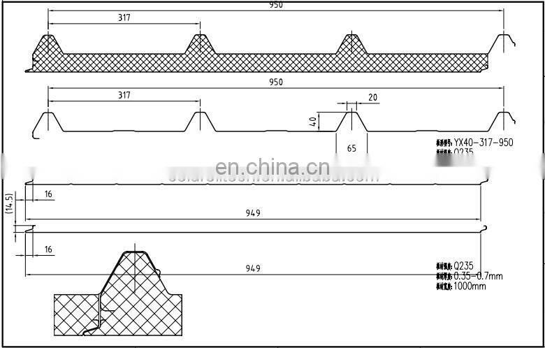 PU Sandwich Panel Production Line for Roof and Wall panels Continuous Line