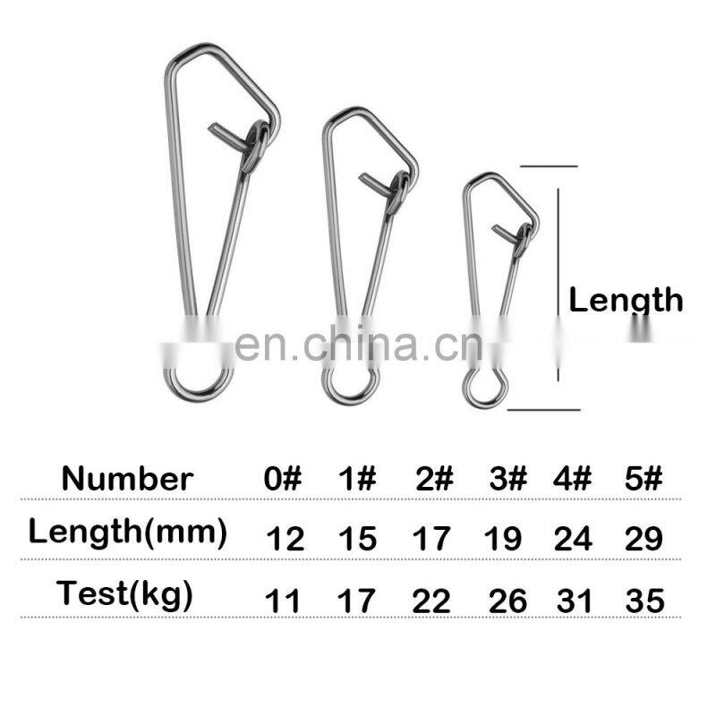 JOHNCOO 100PCS Wholesale Snap Lock Swivel Metal Fishing Pin Loop Fish Hook Accessory