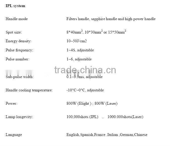 VY-9002 IPL Nd Yag Laser Manufacturers