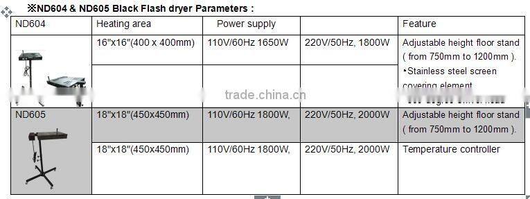 CE Proved ND606 Automatic far-infrared flash cure unit screen printing,Full 20"*24" heating area