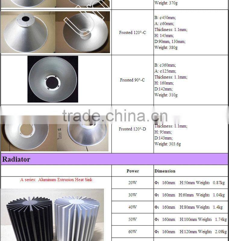 Best price anti-deformation industrial 120w high bay light fitting