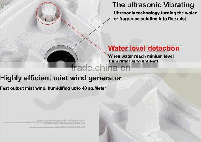 Ultrasonic Germ Free Cool Mist Humidifier with Auto Shut-Off oxygen humidifier bottles