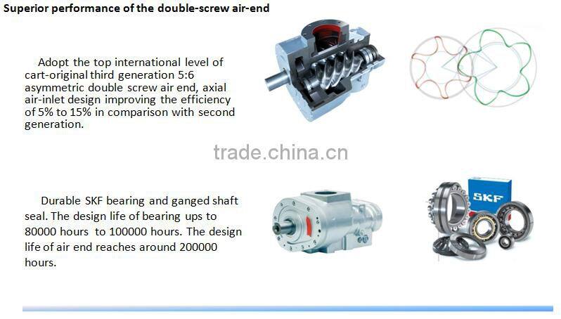 VSB-50 Mining inverter air compressor manufacturer with good machine prices