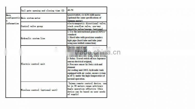 mobiel hydraulic garbage compactor/Hanging Bins Garbage compactor