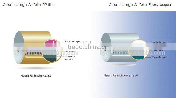 8011 contemporary aluminum colored foil