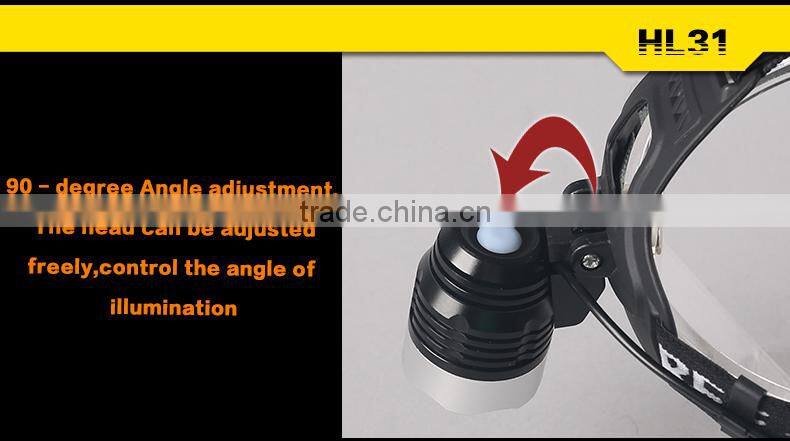 900 Lumen Long Distance Led Bike Headlight