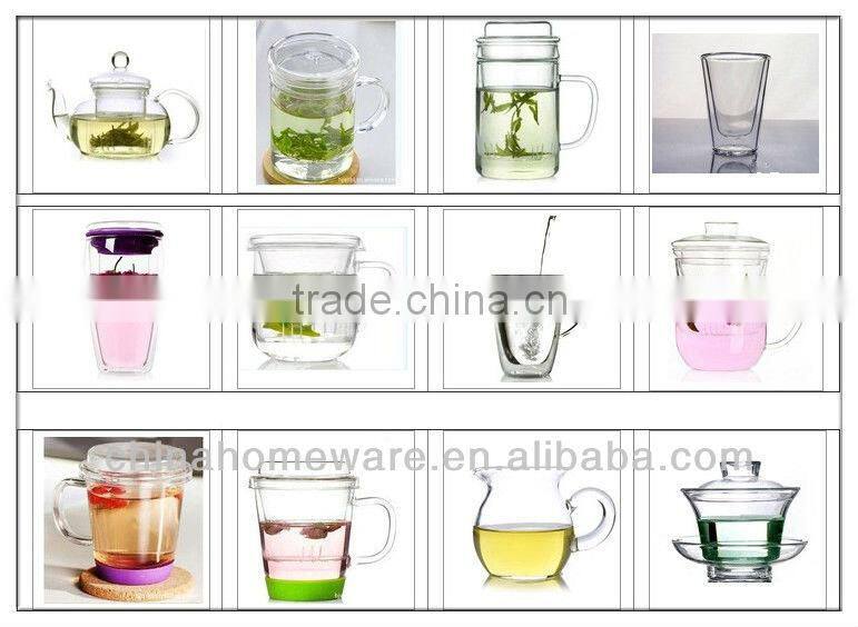 tea cup glass