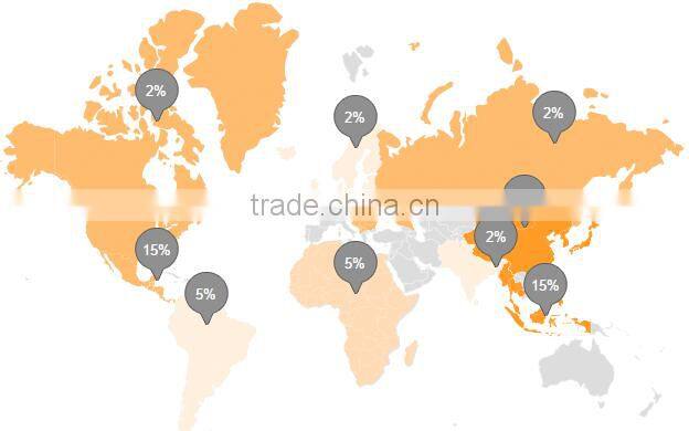 Series capillary stainless steel finned tube,diving fin tube