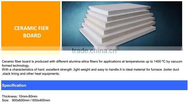 CE certified 25mm 1450 high zirconium ceramic fiber board