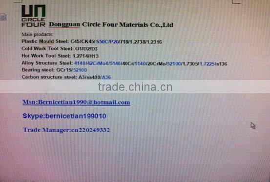 aisi 1055 carbon steel plate