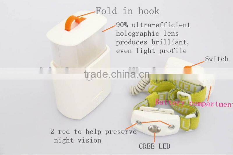 2014 new deisgn products led Camping lantern