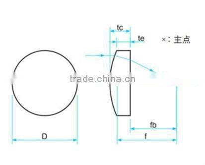 double convex lens/optical lens laboratory/ optical physics lens