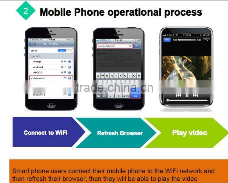 WiFi Advertising Media Player&Broadcasting to Mobile Phones and Tablets via WiFi