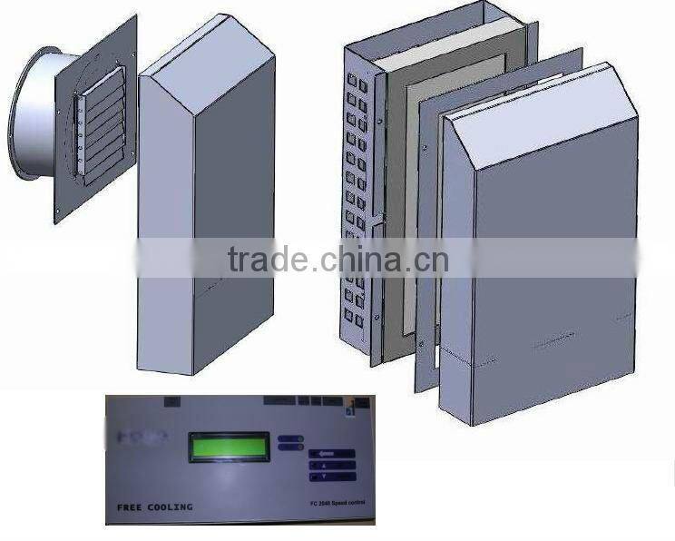 Free cooler with EC motor