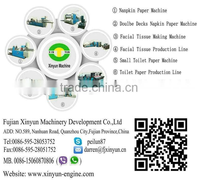 Automatic paper core making machine manufacturer in China