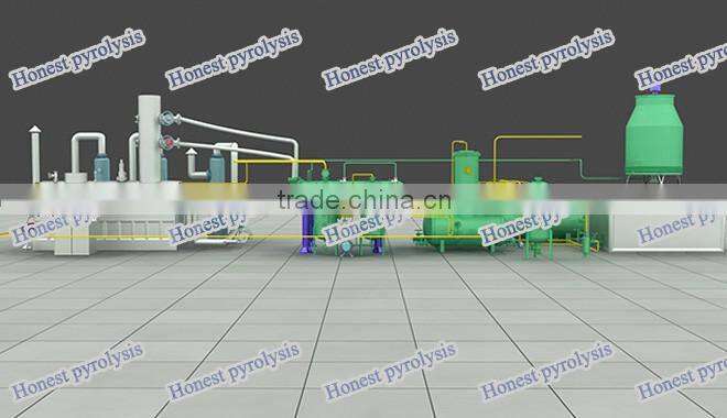Refinery equipment to convert crude oil to diesel oil distillation machine