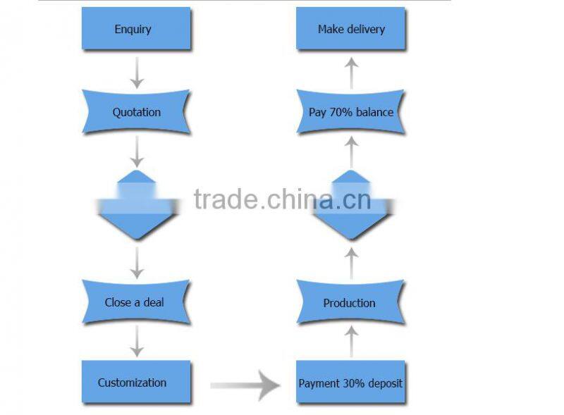 Foreign trade big-name fashion jewelry temperament full of diamond alloy necklace silver necklace wholesale European and America