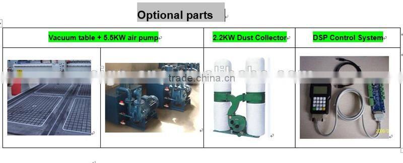 1325 Simple Auto-tool Changing Wood CNC Router, multi spindles cnc engraving machine