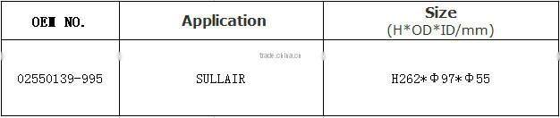 With free sample bulk oil filters 02250139-995