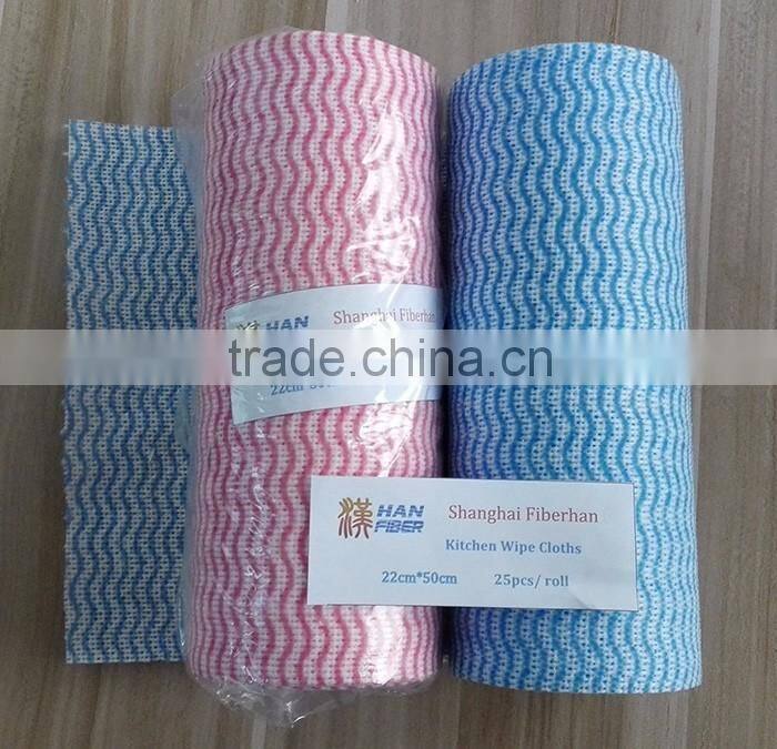 Disposable cheap kitchen paper towel, Kitchen paper roll