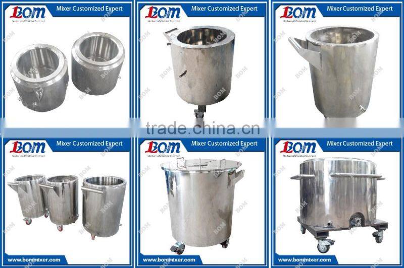 Movable tanks/vessels/kettles