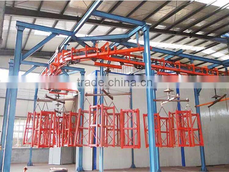 Overhead rail shot blasting machines