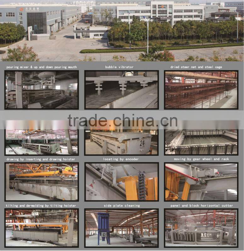 ytong tech slab cutting machine