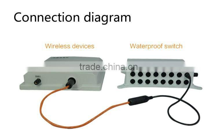 Black Nylon 9 Pin Aviation Electrical Connectors To RJ45 Converter For POE