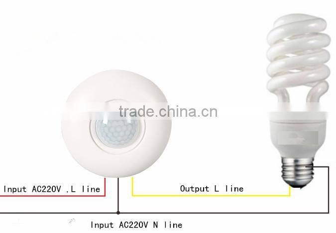 China high quality switch PIR motion sensor